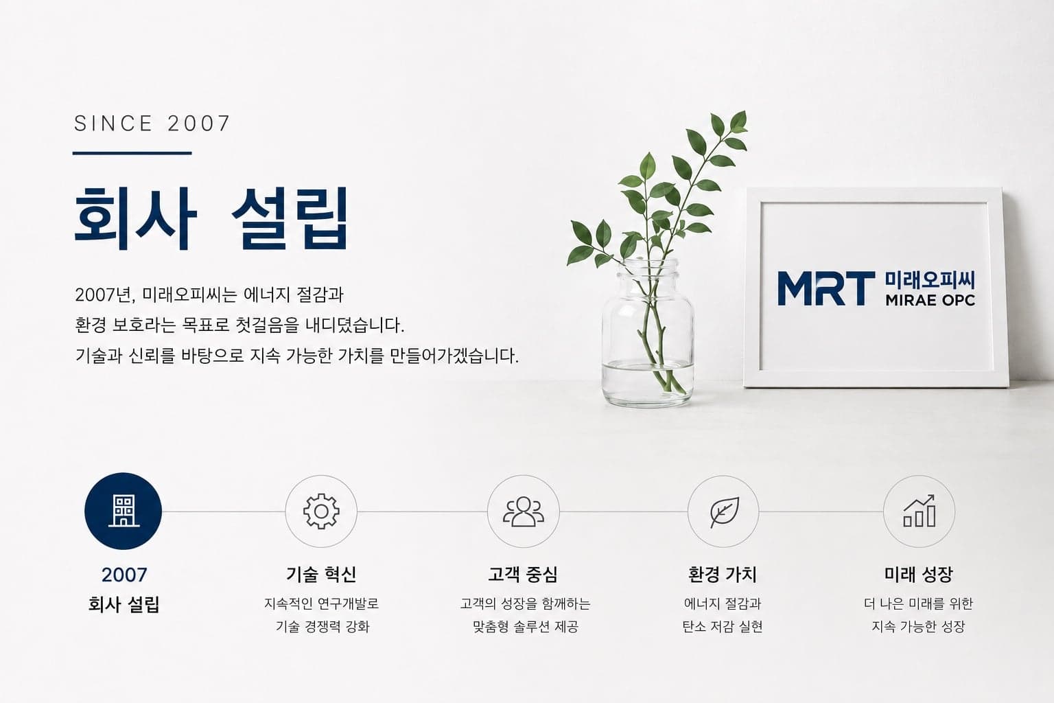 ㈜미래오피씨 설립